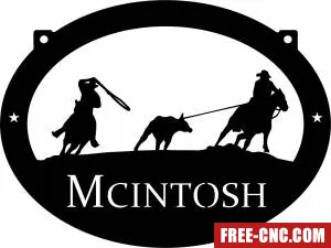 Mcintosh logo sign - Free dxf files ready to cut